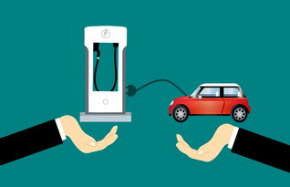 新能源汽车发展趋势-第1张图片-创互客网